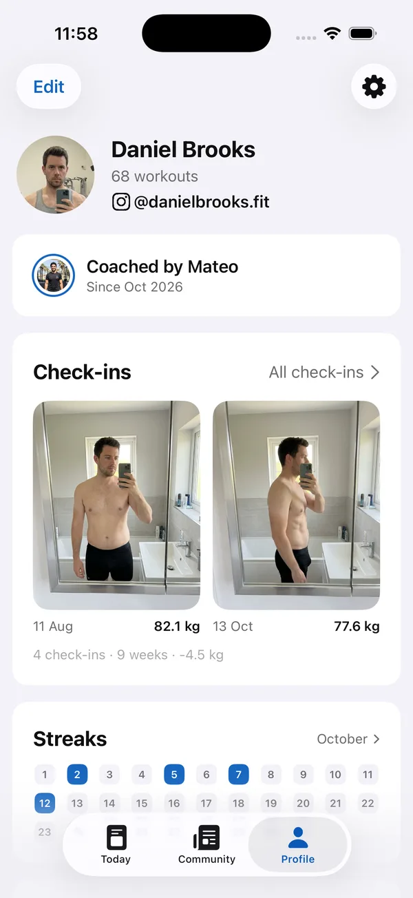 Client profile showing 68 workouts, Coached by Mateo, check-in photos from 11 Aug at 82.1 kg and 13 Oct at 77.6 kg, a summary of 4 check-ins over 9 weeks at -4.5 kg, and an October streaks calendar