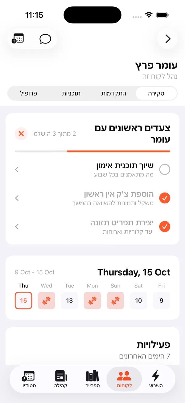 סקירת המתאמן עומר פרץ באפליקציית המאמן עם לשוניות סקירה, התקדמות, תוכניות ופרופיל, רשימת "צעדים ראשונים עם עומר" עם 2 מתוך 3 הושלמו (הוספת צ׳ק אין ראשון ויצירת תפריט תזונה סומנו, שיוך תוכנית אימון פתוח), פס ימים מ-9 עד 15 באוקטובר עם ימי אימון מסומנים, ופעילויות מ-7 הימים האחרונים