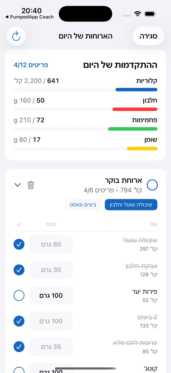 מסך "הארוחות של היום" באפליקציית המתאמנים עם 641 מתוך 2,200 קלוריות, 50 מתוך 160 גרם חלבון, 72 מתוך 210 גרם פחמימות ו-17 מתוך 80 גרם שומן, וארוחת בוקר עם האפשרויות "שיבולת שועל וחלבון" ו"ביצים וטוסט" ומזונות מסומנים כנאכלו